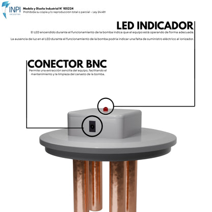Ionizador Para Piscinas P/ Bombas Elektrim Lacus Pl